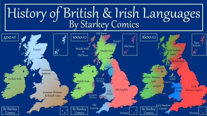 History of British and Irish languages
