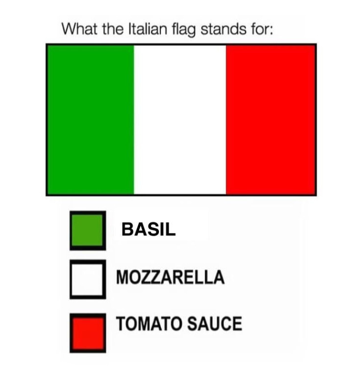 What the Italian flag stands for