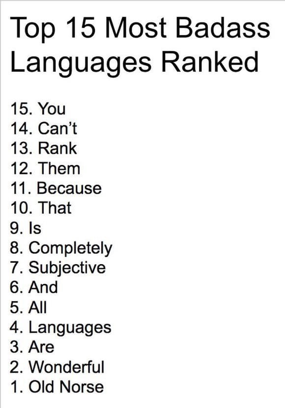 Languages ranked - Norse