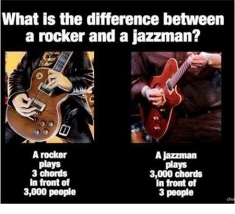 Rocker vs Jazzman